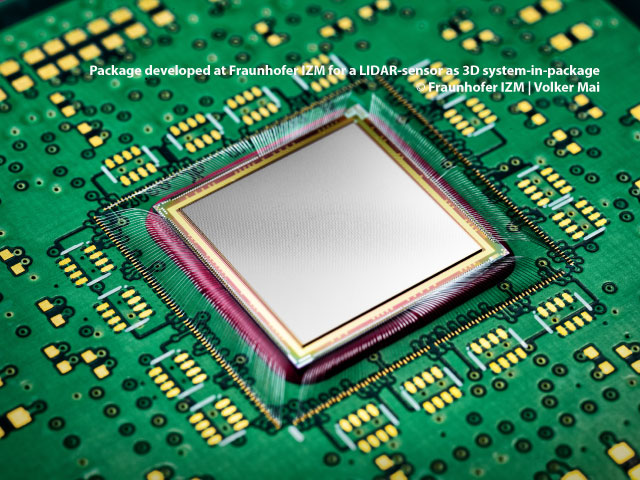 3D LIDAR Sensor using 64k pixel SPAD array with TSVs on ASIC, Fraunhofer_IZM