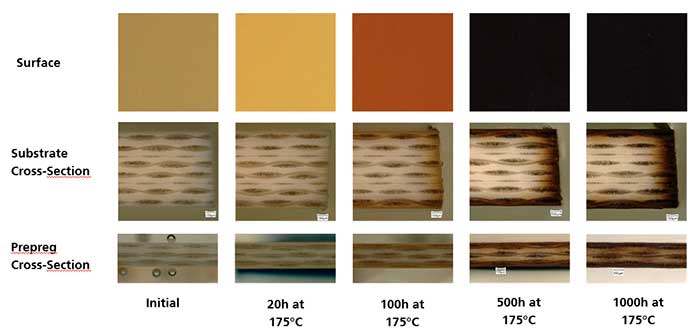 Robust5G - Images of PCB material after accelerated temperature storage at 175°C