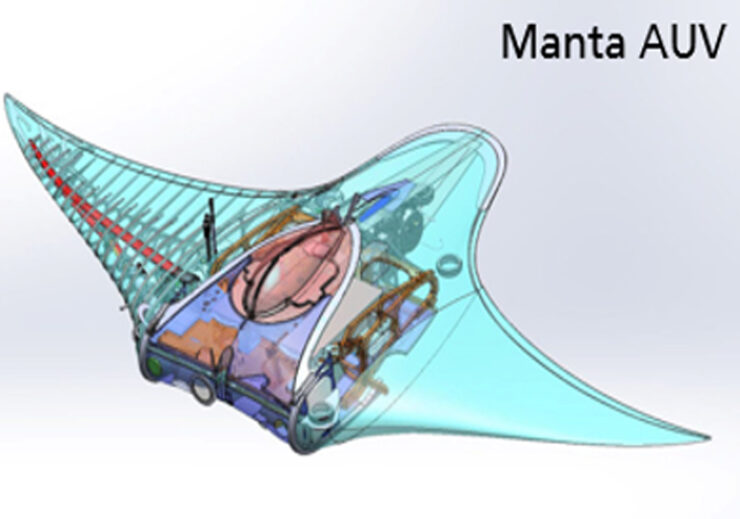 Projektskizze des Robo-Mantas, Bild: Evologics GmbH