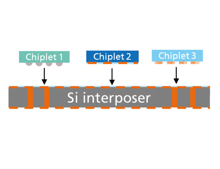 Schematische Darstellung eines Si-Interposers mit Mikrobump, Hybridbond und Nanowire-Chiplets | © Fraunhofer IZM-ASSID, Prof. Dr.-Ing. Juliana Panchenko