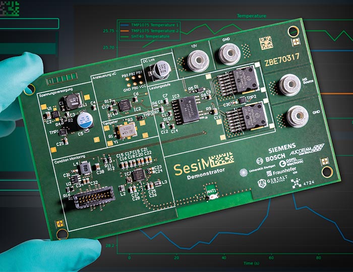 Bahn- und Automotive-Demonstrator für die KI-gestützte Echtzeit-Prognose des Systemzustands anhand funktionaler Parameter mithilfe von Grey-Box-Modellen | © Fraunhofer IZM I Volker Mai