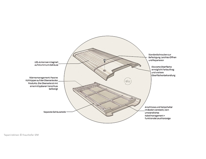 Circular WLAN routers with sustainable aluminum bodies: A concept study of the aluminum body - the identical shape of the top and bottom pieces helps save time and costs in manufacturing. | © Tapani Jokinen