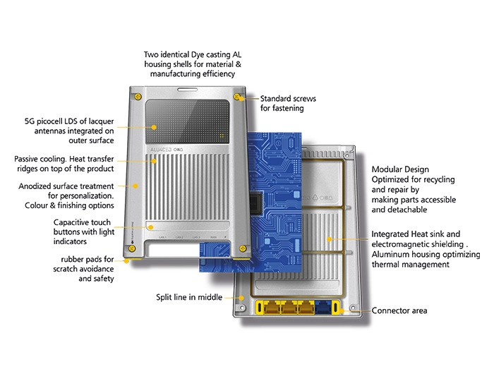 Design concept Ultra 1 | © Fraunhofer IZM I Tapani Jokinen