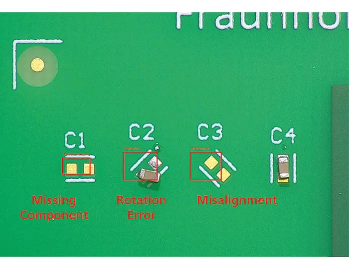Aufnahme einer Test-Leiterplatte mit Markierungen nach Fehlererkennung; Beschriftung rot: Missing Component. Rotation Error, Misalignment