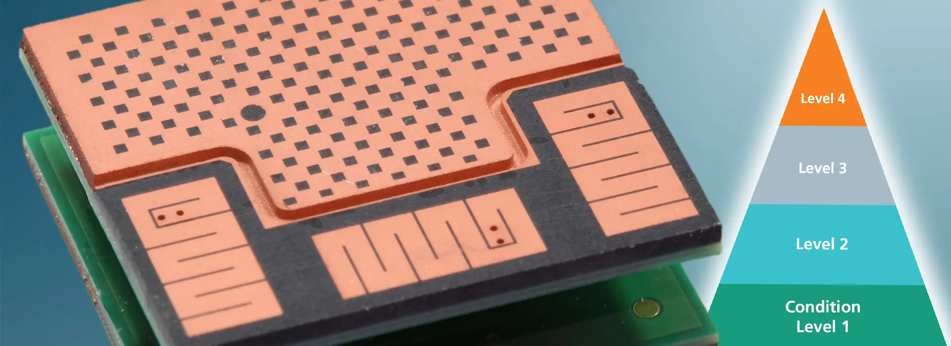 A composite image combining third-generation S³EM and the condition-level graph on a silver-gray background
